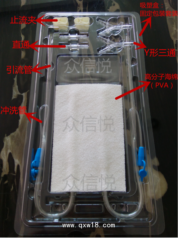 負壓引流護創敷料 現代創面管理的革新選擇